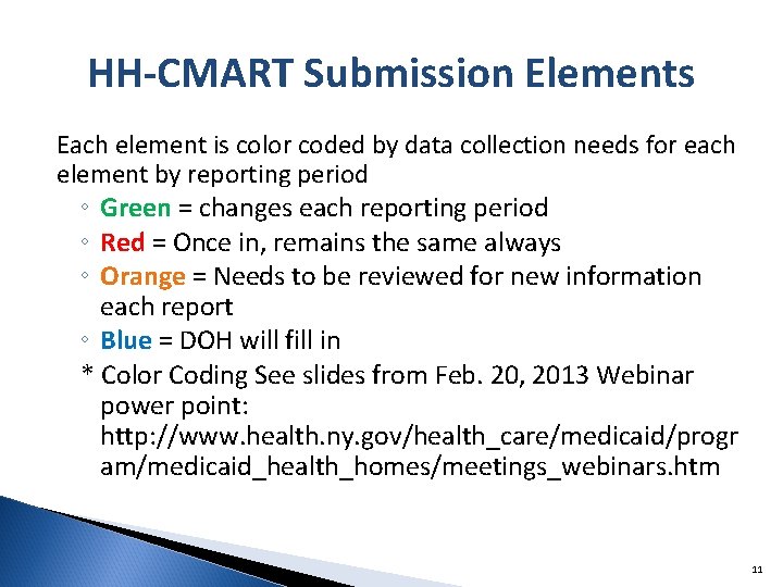 HH-CMART Submission Elements Each element is color coded by data collection needs for each