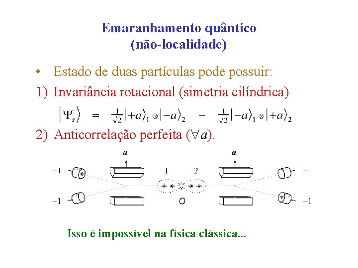 Emaranhamento quântico (não-localidade) • Estado de duas partículas pode possuir: 1) Invariância rotacional (simetria