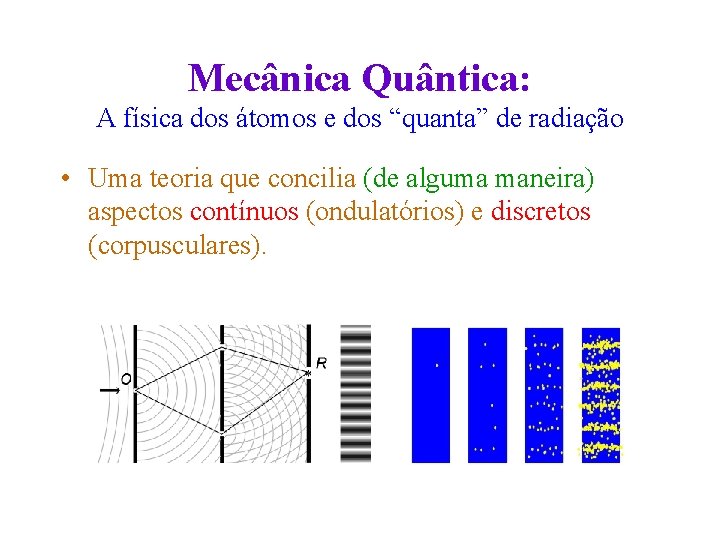 Mecânica Quântica: A física dos átomos e dos “quanta” de radiação • Uma teoria