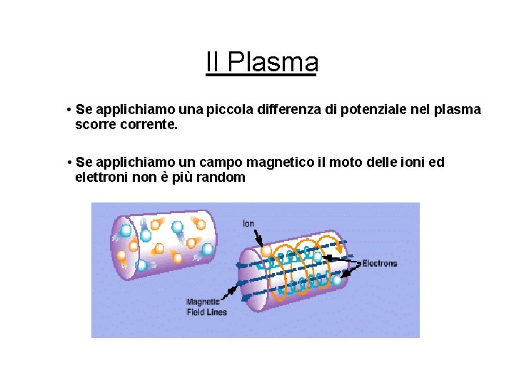 Il Plasma • Se applichiamo una piccola differenza di potenziale nel plasma scorrente. •