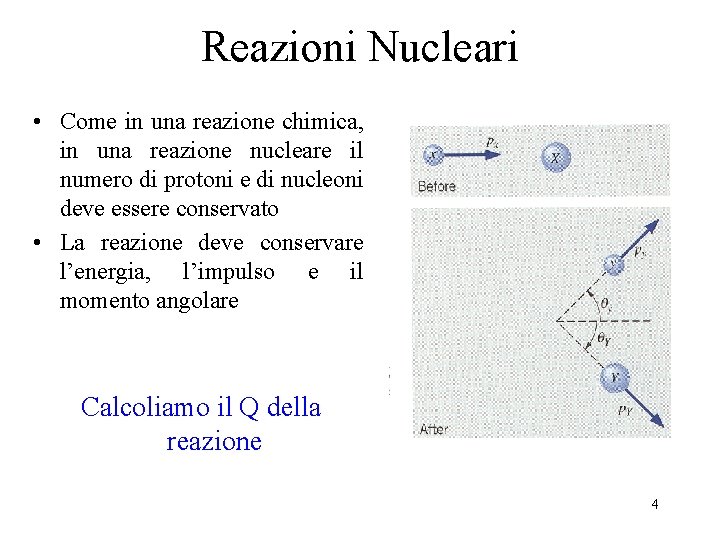 Reazioni Nucleari • Come in una reazione chimica, in una reazione nucleare il numero