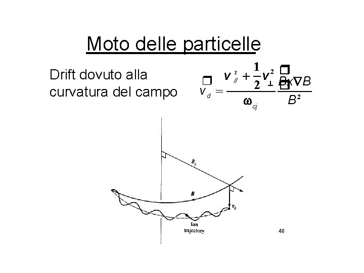 Moto delle particelle Drift dovuto alla curvatura del campo 1 2 r r v