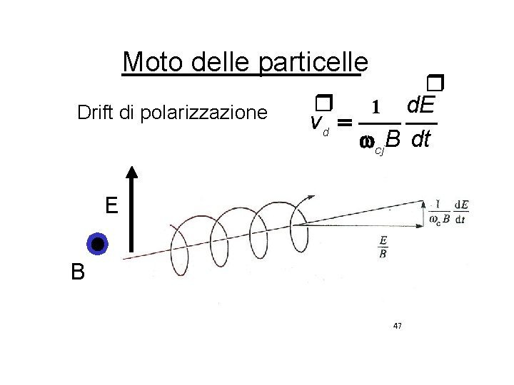 Moto delle particelle Drift di polarizzazione r r 1 d. E vd = wcj