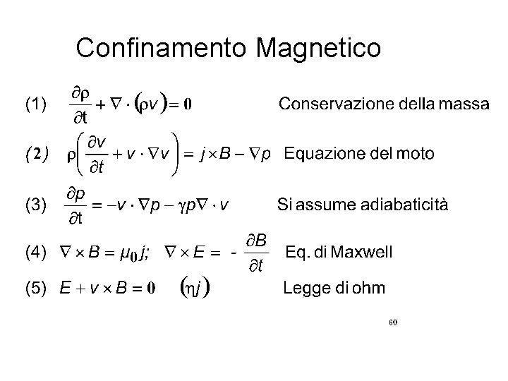 Confinamento Magnetico 60 