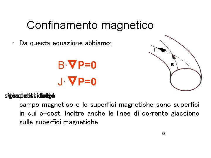 Confinamento magnetico • Da questa equazione abbiamo: B· P=0 J· P=0 sono Non gradienti