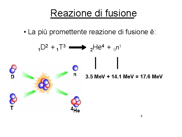 Reazione di fusione • La più promettente reazione di fusione è: 2 + T
