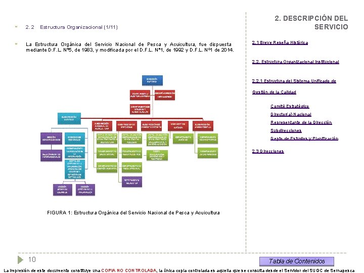  2. 2 Estructura Organizacional (1/11) La Estructura Orgánica del Servicio Nacional de Pesca