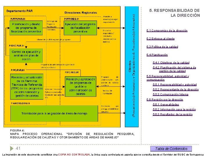 5. RESPONSABILIDAD DE LA DIRECCIÓN 5. 1 Compromiso de la dirección 5. 2 Enfoque