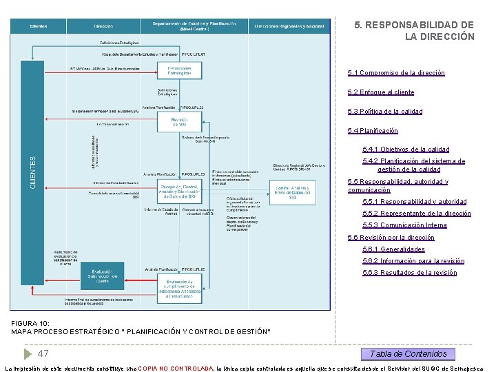 5. RESPONSABILIDAD DE LA DIRECCIÓN 5. 1 Compromiso de la dirección 5. 2 Enfoque