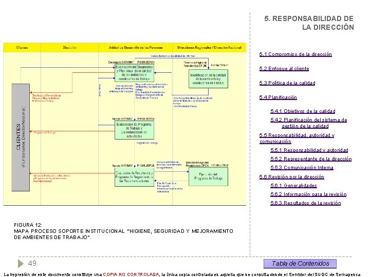 5. RESPONSABILIDAD DE LA DIRECCIÓN 5. 1 Compromiso de la dirección 5. 2 Enfoque