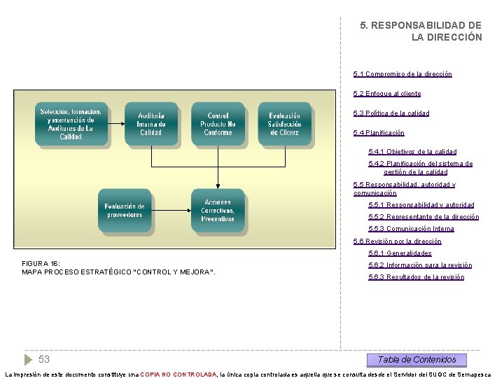 5. RESPONSABILIDAD DE LA DIRECCIÓN 5. 1 Compromiso de la dirección 5. 2 Enfoque