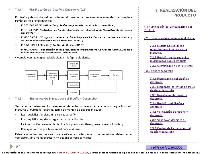  7. 3. 1 El diseño y desarrollo del producto, en el caso de