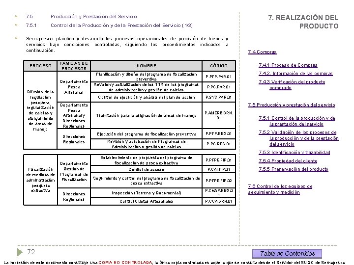  7. 5 Producción y Prestación del Servicio 7. 5. 1 Control de la