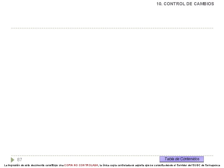 10. CONTROL DE CAMBIOS 87 Tabla de Contenidos La impresión de este documento constituye