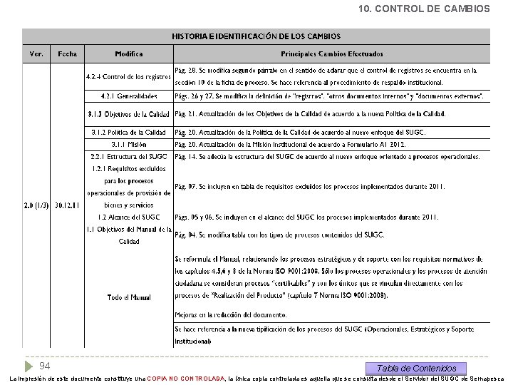 10. CONTROL DE CAMBIOS 94 Tabla de Contenidos La impresión de este documento constituye