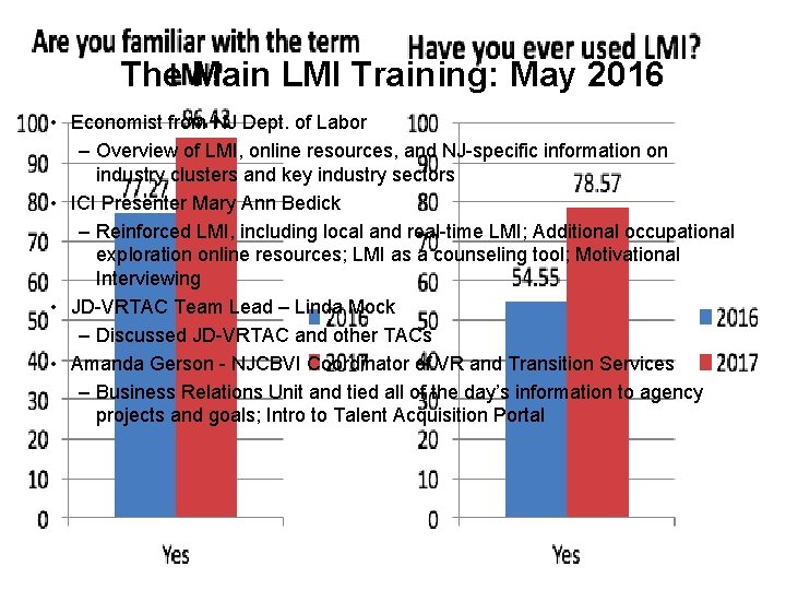 The Main LMI Training: May 2016 • Economist from NJ Dept. of Labor –