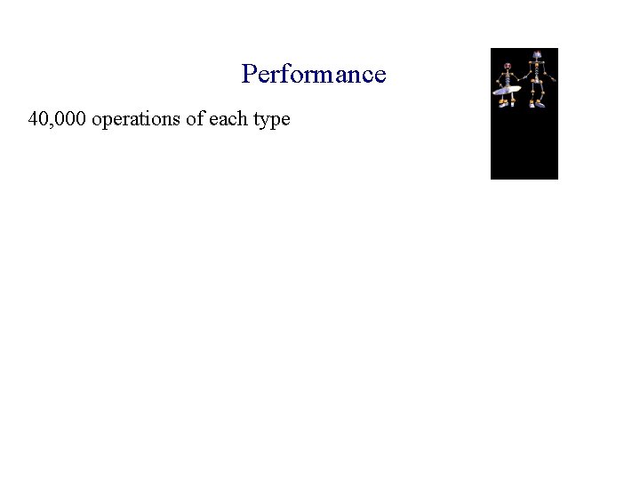 Performance 40, 000 operations of each type 