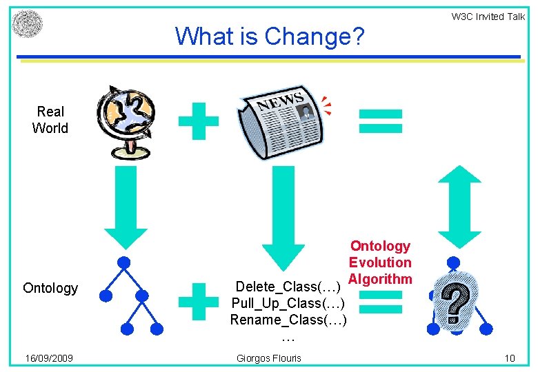 W 3 C Invited Talk What is Change? Real World Ontology 16/09/2009 Delete_Class(…) Pull_Up_Class(…)