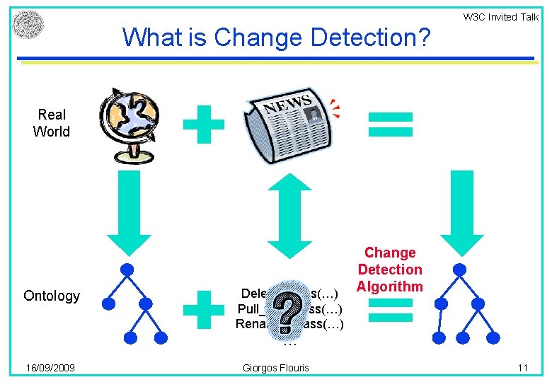 W 3 C Invited Talk What is Change Detection? Real World Ontology Delete_Class(…) Pull_Up_Class(…)