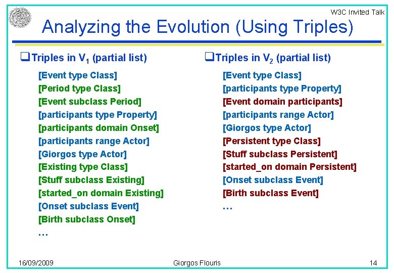 W 3 C Invited Talk Analyzing the Evolution (Using Triples) q. Triples in V