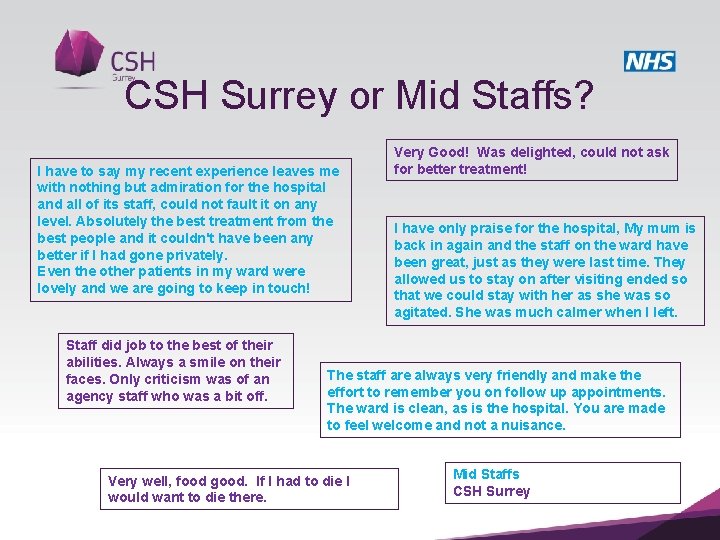 CSH Surrey or Mid Staffs? I have to say my recent experience leaves me