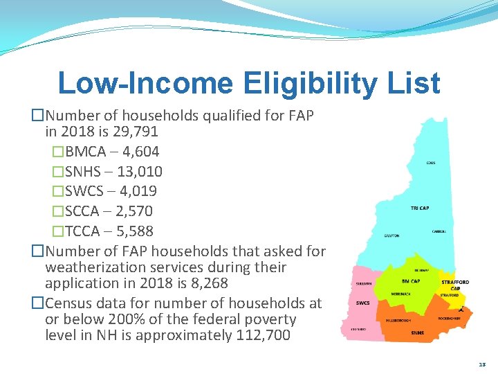 Low-Income Eligibility List �Number of households qualified for FAP in 2018 is 29, 791