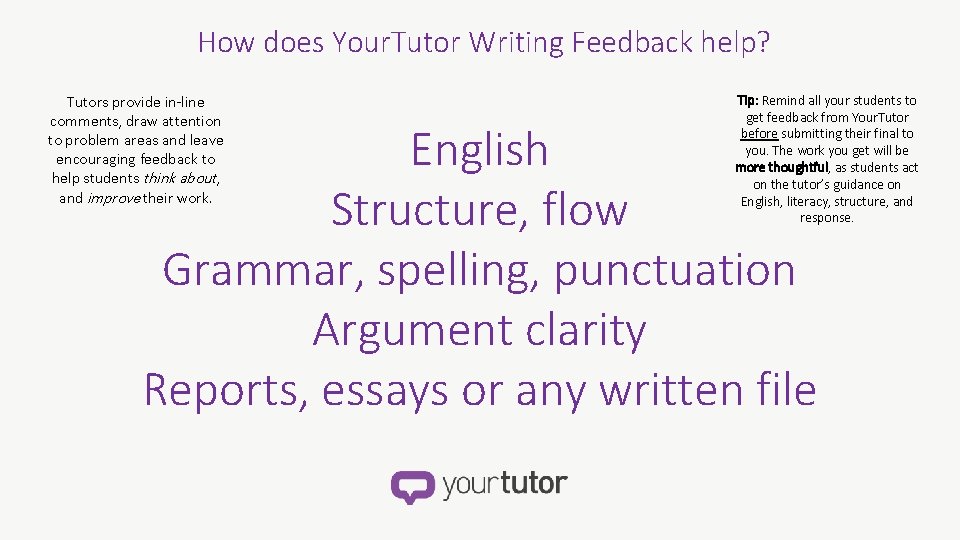 How does Your. Tutor Writing Feedback help? Tutors provide in-line comments, draw attention to