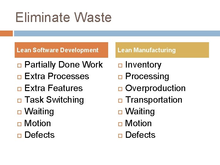 Eliminate Waste Lean Software Development Partially Done Work Extra Processes Extra Features Task Switching