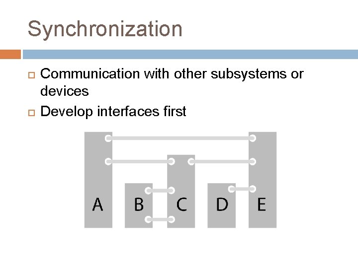 Synchronization Communication with other subsystems or devices Develop interfaces first 