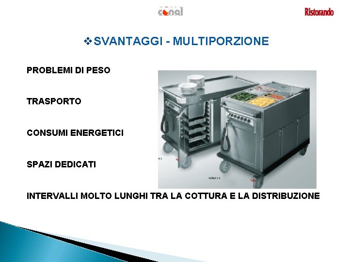 v. SVANTAGGI - MULTIPORZIONE PROBLEMI DI PESO TRASPORTO CONSUMI ENERGETICI SPAZI DEDICATI INTERVALLI MOLTO