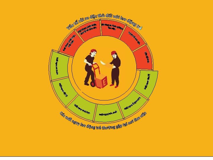 Yếu World Day for Safety and Health at Work 2018 Improving the safety and