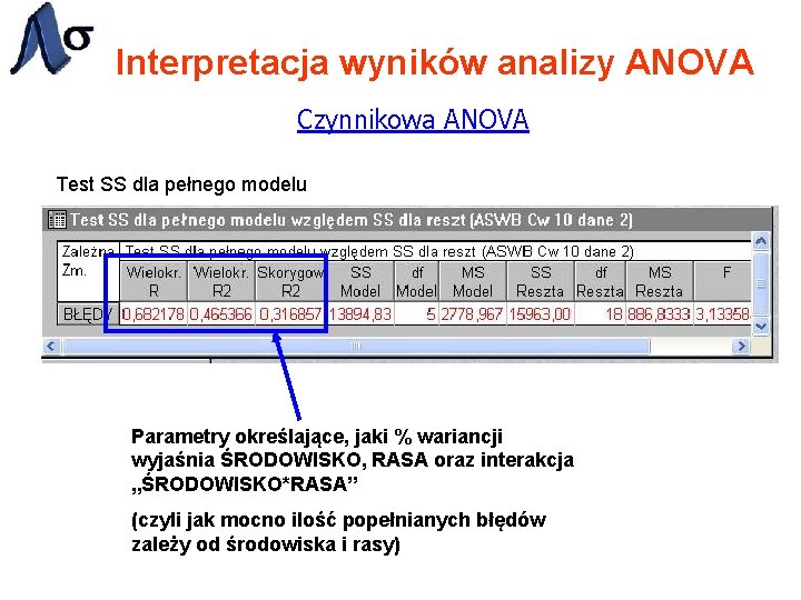 Interpretacja wyników analizy ANOVA Czynnikowa ANOVA Test SS dla pełnego modelu Parametry określające, jaki