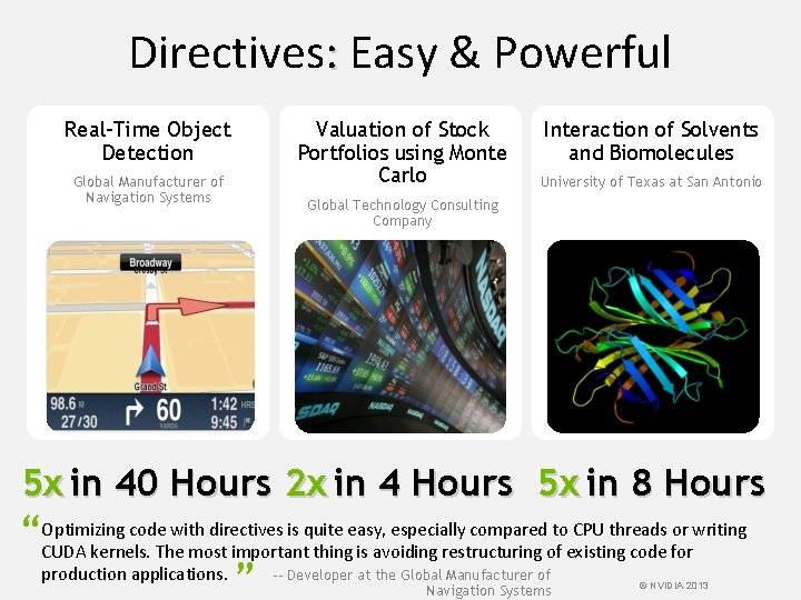 Directives: Easy & Powerful Real-Time Object Detection Global Manufacturer of Navigation Systems Valuation of