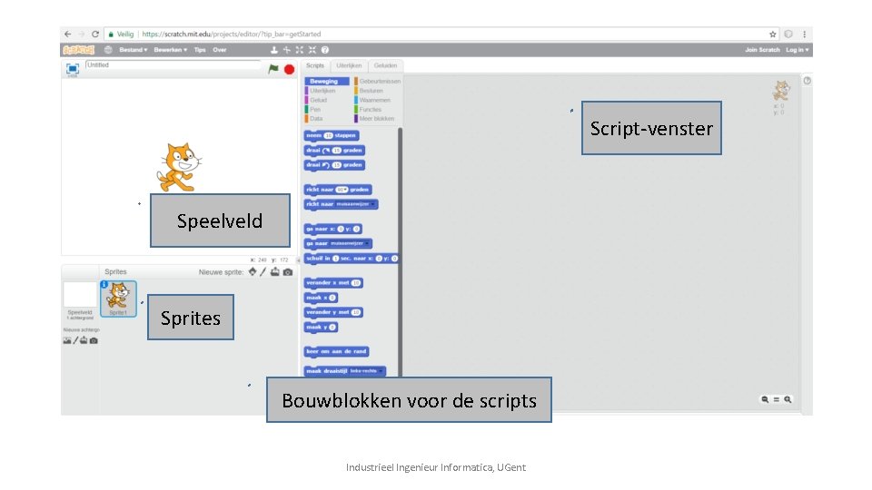 Script-venster Speelveld Sprites Bouwblokken voor de scripts Industrieel Ingenieur Informatica, UGent Script-venster Speelveld Sprites Bouwblokken voor de scripts Industrieel Ingenieur Informatica, UGent