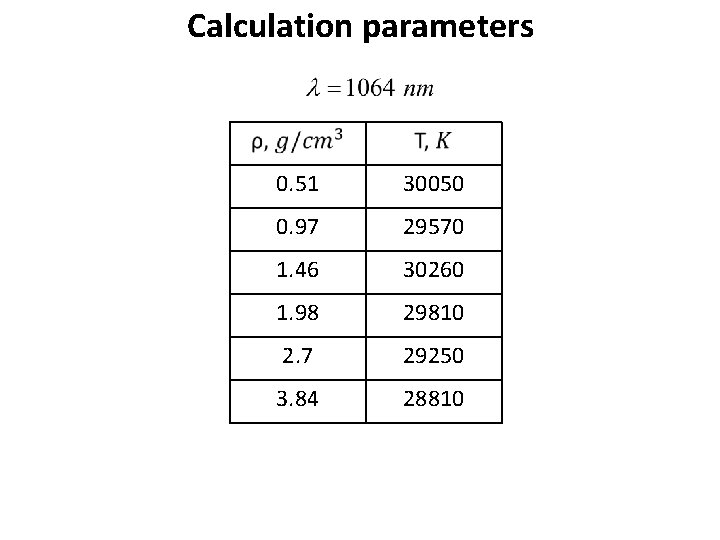 Calculation parameters 0. 51 30050 0. 97 29570 1. 46 30260 1. 98 29810