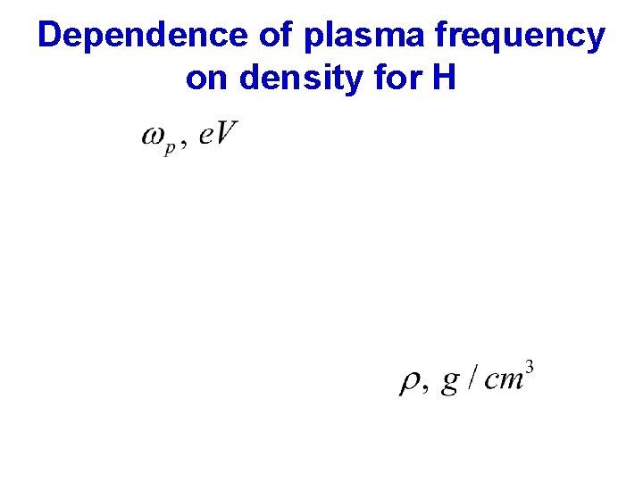 Dependence of plasma frequency on density for H 