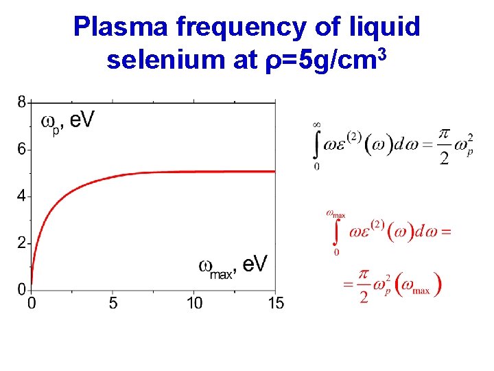 Plasma frequency of liquid selenium at ρ=5 g/cm 3 