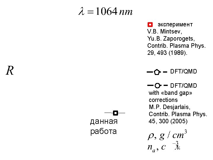  эксперимент V. B. Mintsev, Yu. B. Zaporogets, Contrib. Plasma Phys. 29, 493 (1989).