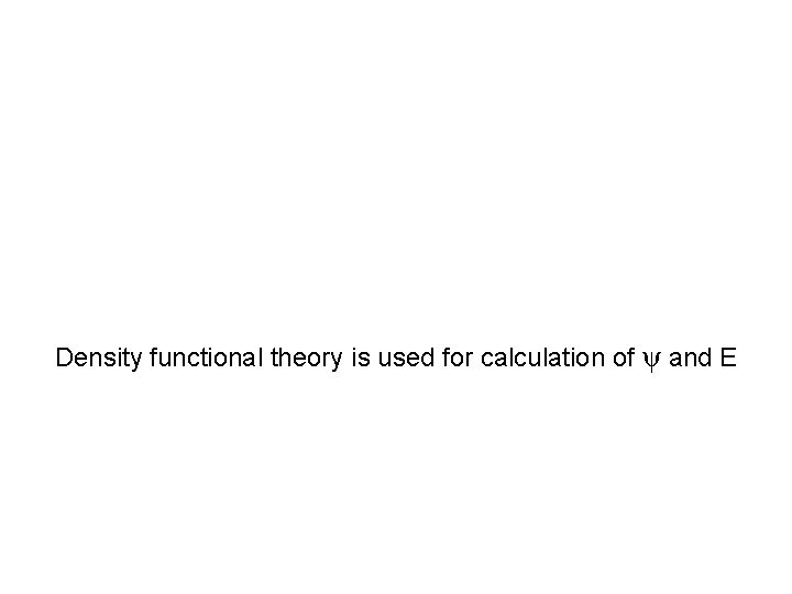 Kramers-Kronig transformation for the imaginary part of the dielectric function: The convergence in the