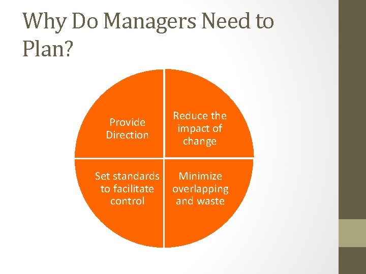 Why Do Managers Need to Plan? Provide Direction Reduce the impact of change Set