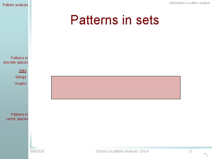 Optimization in pattern analysis Patterns in sets Patterns in discrete spaces Sets Strings Graphs