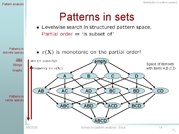 Optimization in pattern analysis Patterns in sets Patterns in discrete spaces Sets empty Strings