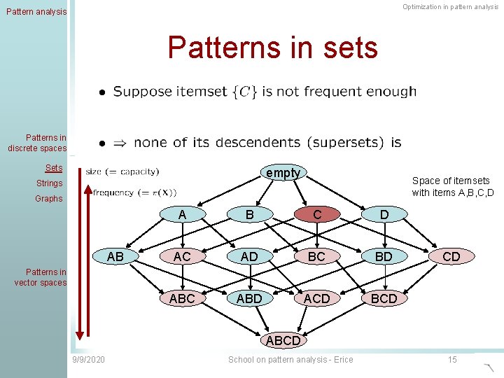 Optimization in pattern analysis Patterns in sets Patterns in discrete spaces Sets empty Strings