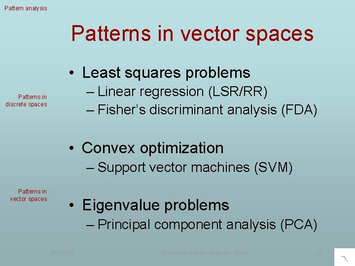 Optimization in pattern analysis Patterns in vector spaces • Least squares problems – Linear