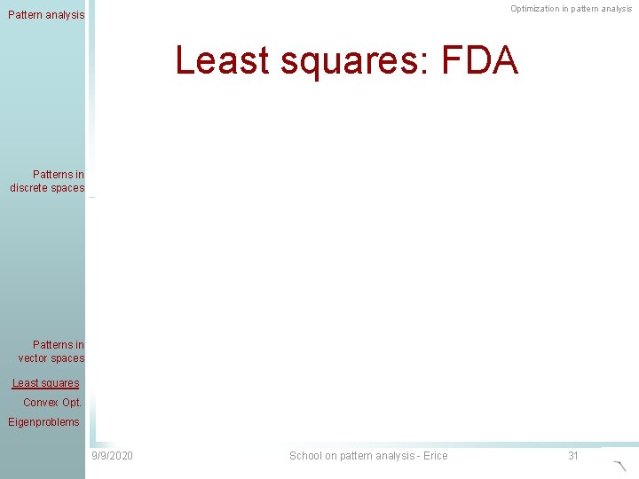 Optimization in pattern analysis Pattern analysis Least squares: FDA Patterns in discrete spaces Patterns