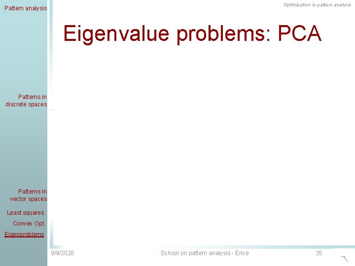 Optimization in pattern analysis Pattern analysis Eigenvalue problems: PCA Patterns in discrete spaces Patterns