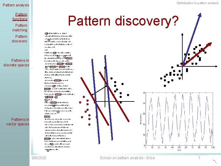 Optimization in pattern analysis Pattern functions Pattern discovery? Pattern matching santic. vinym. thyi. thapna.