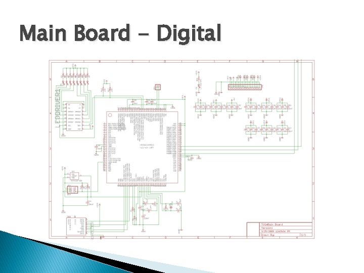 Main Board - Digital 