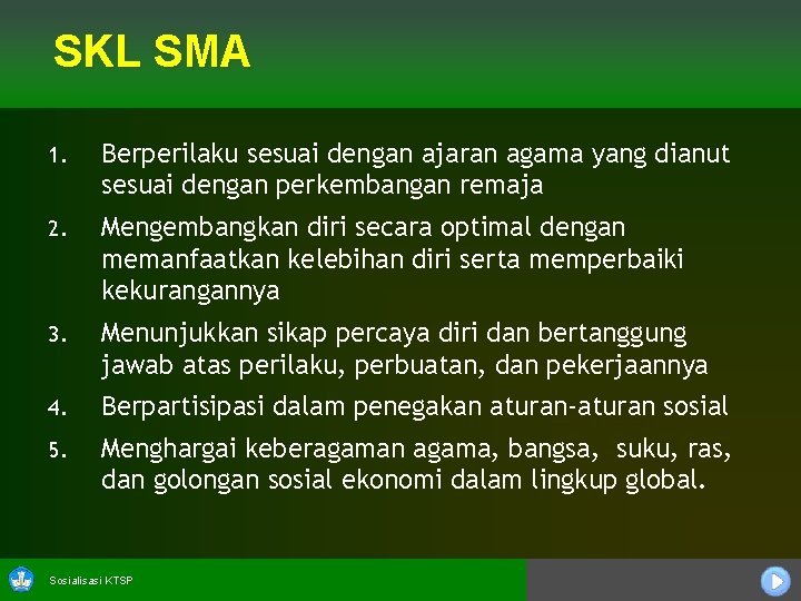 SKL SMA 1. Berperilaku sesuai dengan ajaran agama yang dianut sesuai dengan perkembangan remaja