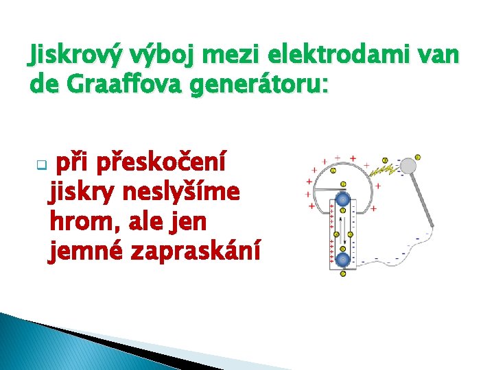 Jiskrový výboj mezi elektrodami van de Graaffova generátoru: q při přeskočení jiskry neslyšíme hrom,